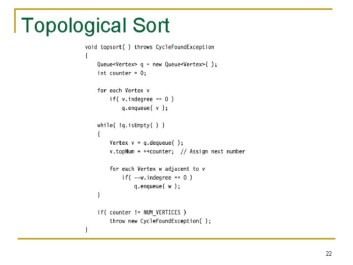 Topological Sort 22 