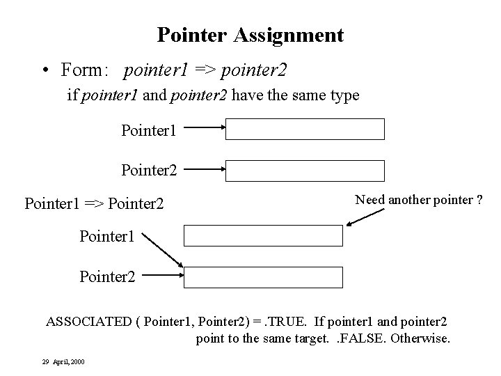 Pointer Assignment • Form: pointer 1 => pointer 2 if pointer 1 and pointer