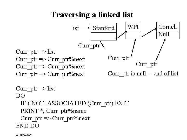 Traversing a linked list Stanford WPI Cornell Null Curr_ptr => list Curr_ptr => Curr_ptr%next