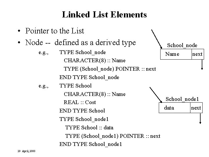 Linked List Elements • Pointer to the List • Node -- defined as a