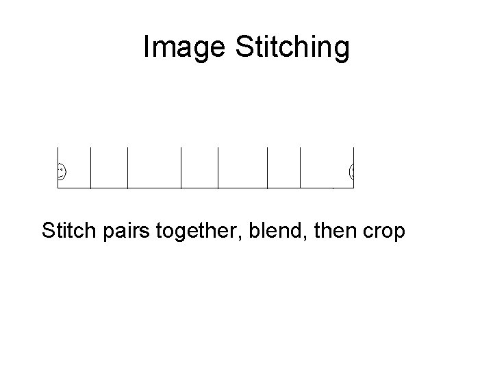 Image Stitching Stitch pairs together, blend, then crop 