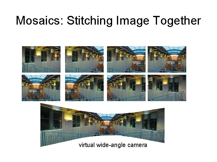 Mosaics: Stitching Image Together virtual wide-angle camera 