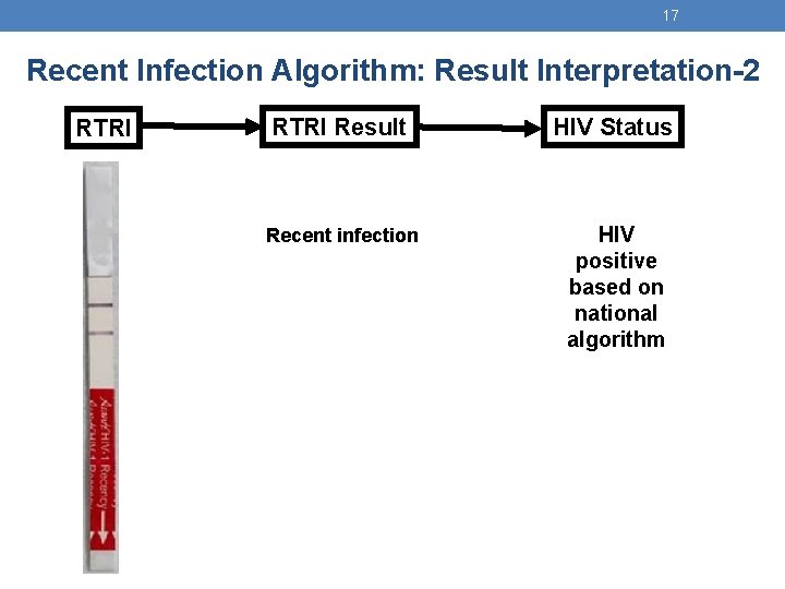 17 Recent Infection Algorithm: Result Interpretation-2 RTRI Result HIV Status Recent infection HIV positive