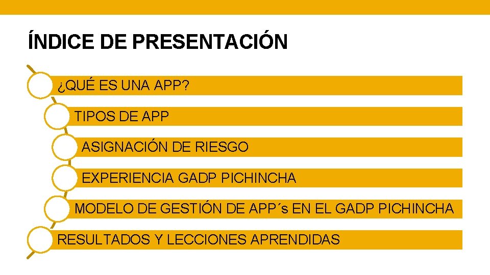 ÍNDICE DE PRESENTACIÓN ¿QUÉ ES UNA APP? TIPOS DE APP ASIGNACIÓN DE RIESGO EXPERIENCIA