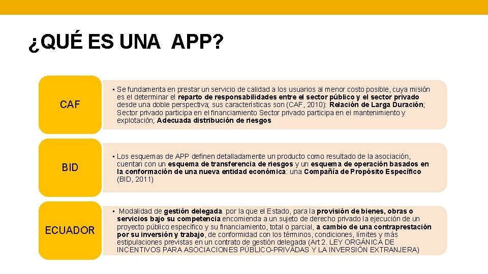 ¿QUÉ ES UNA APP? CAF • Se fundamenta en prestar un servicio de calidad