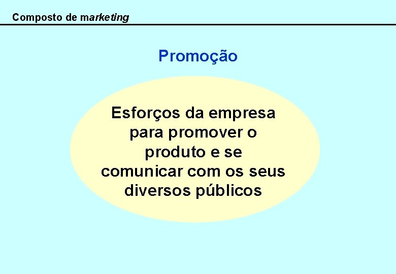 Composto de marketing Promoção Esforços da empresa para promover o produto e se comunicar