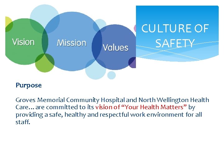 CULTURE OF SAFETY Purpose Groves Memorial Community Hospital and North Wellington Health Care…are committed