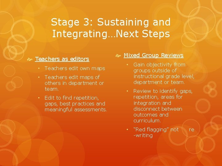 Stage 3: Sustaining and Integrating…Next Steps Teachers as editors • Teachers edit own maps