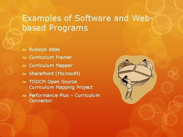 Examples of Software and Webbased Programs Rubicon Atlas Curriculum Framer Curriculum Mapper Share. Point