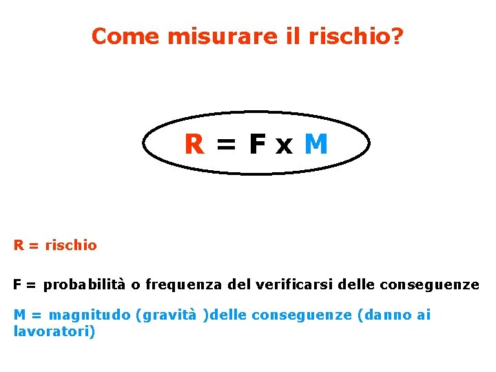 Come misurare il rischio? R=Fx. M R = rischio F = probabilità o frequenza
