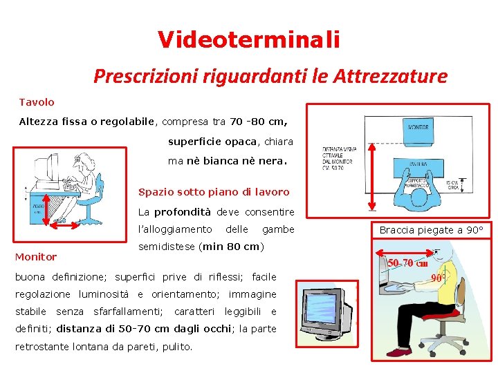 Videoterminali Prescrizioni riguardanti le Attrezzature Tavolo Altezza fissa o regolabile, compresa tra 70 -80