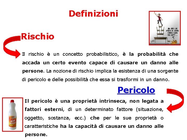Definizioni Rischio Il rischio è un concetto probabilistico, è la probabilità che accada un