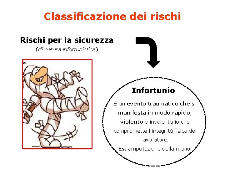 Classificazione dei rischi Rischi per la sicurezza (di natura infortunistica) Infortunio È un evento