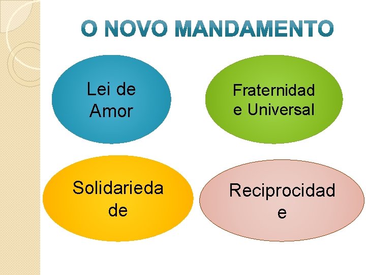 Lei de Amor Solidarieda de Fraternidad e Universal Reciprocidad e 