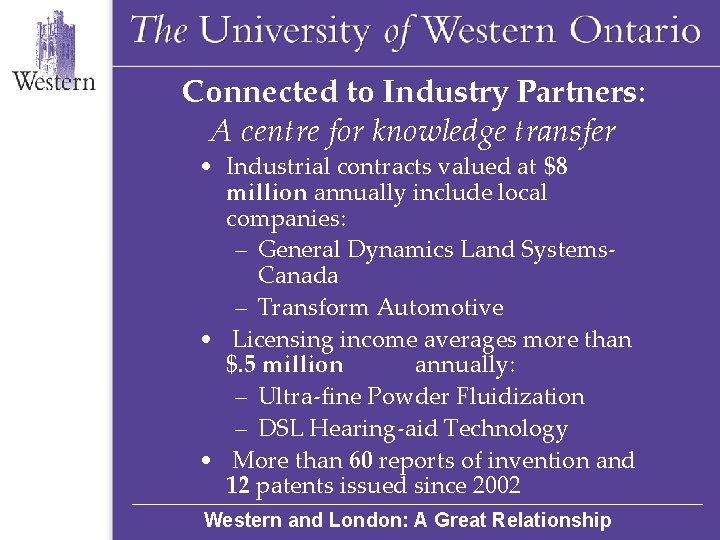 Connected to Industry Partners: A centre for knowledge transfer • Industrial contracts valued at