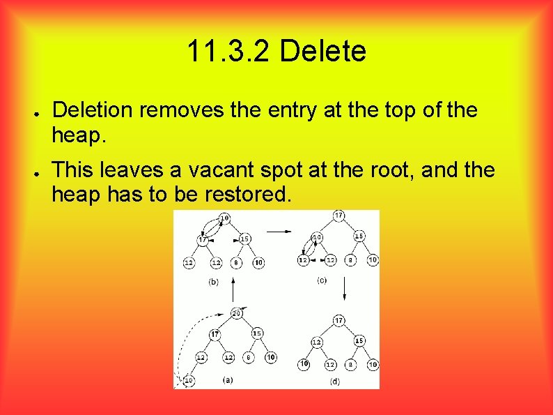 11. 3. 2 Delete ● ● Deletion removes the entry at the top of