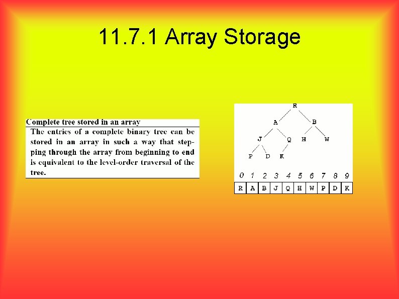 11. 7. 1 Array Storage 