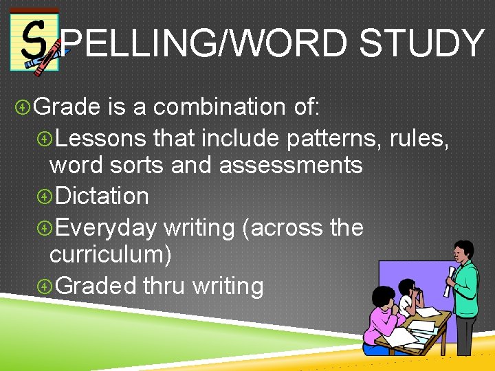 PELLING/WORD STUDY Grade is a combination of: Lessons that include patterns, rules, word sorts