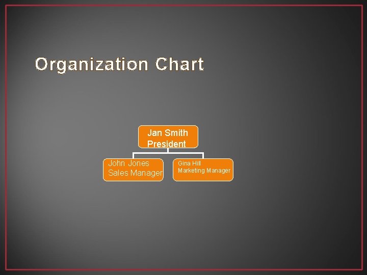 Organization Chart Jan Smith President John Jones Sales Manager Gina Hill Marketing Manager 