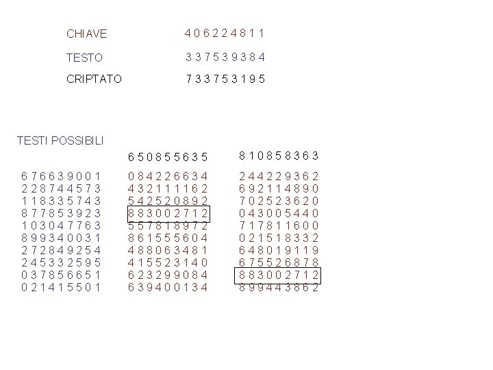 CHIAVE 406224811 TESTO 337539384 CRIPTATO 733753195 TESTI POSSIBILI 676639001 228744573 118335743 877853923 103047763 899340031