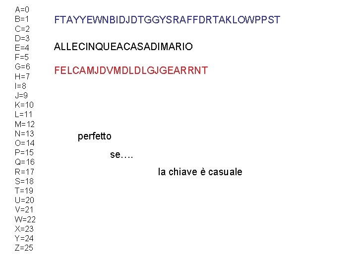 A=0 B=1 C=2 D=3 E=4 F=5 G=6 H=7 I=8 J=9 K=10 L=11 M=12 N=13