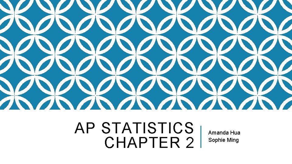 AP STATISTICS CHAPTER 2 Amanda Hua Sophie Ming 