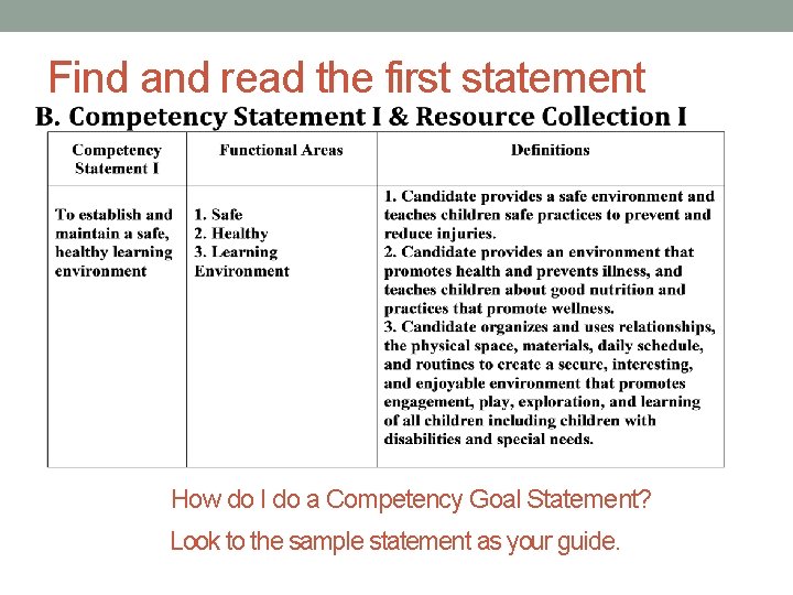 Find and read the first statement How do I do a Competency Goal Statement?