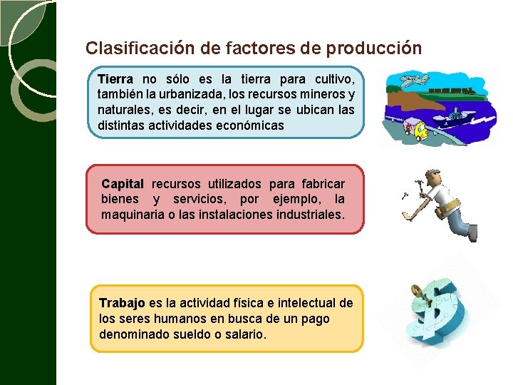 Clasificación de factores de producción Tierra no sólo es la tierra para cultivo, también