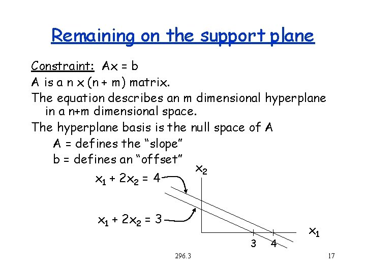 Remaining on the support plane Constraint: Ax = b A is a n x