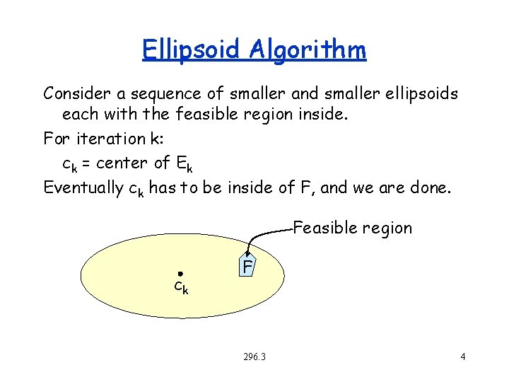 Ellipsoid Algorithm Consider a sequence of smaller and smaller ellipsoids each with the feasible