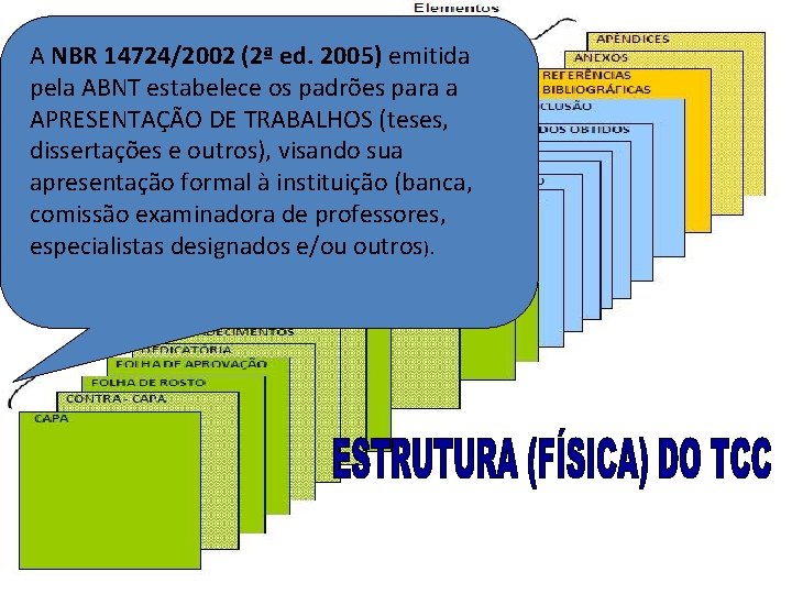 A NBR 14724/2002 (2ª ed. 2005) emitida pela ABNT estabelece os padrões para a