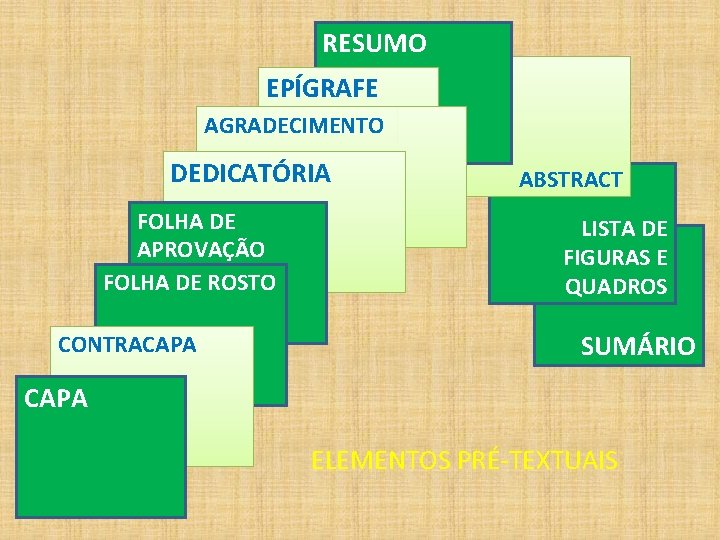 RESUMO EPÍGRAFE AGRADECIMENTO DEDICATÓRIA FOLHA DE APROVAÇÃO FOLHA DE ROSTO CONTRACAPA ABSTRACT LISTA DE