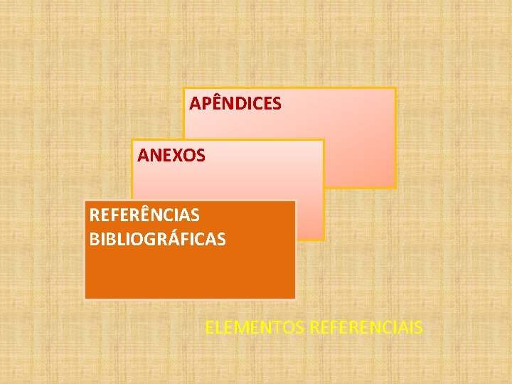 APÊNDICES ANEXOS REFERÊNCIAS BIBLIOGRÁFICAS ELEMENTOS REFERENCIAIS 