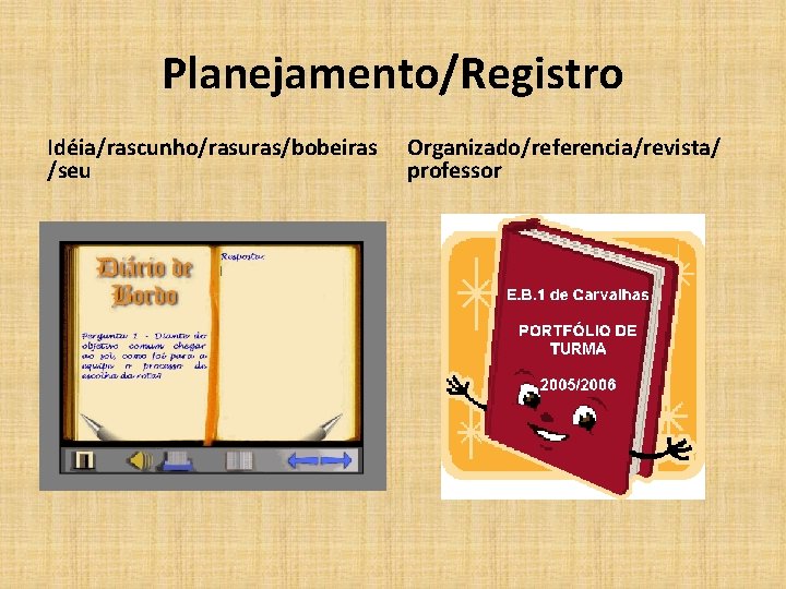 Planejamento/Registro Idéia/rascunho/rasuras/bobeiras /seu Organizado/referencia/revista/ professor 