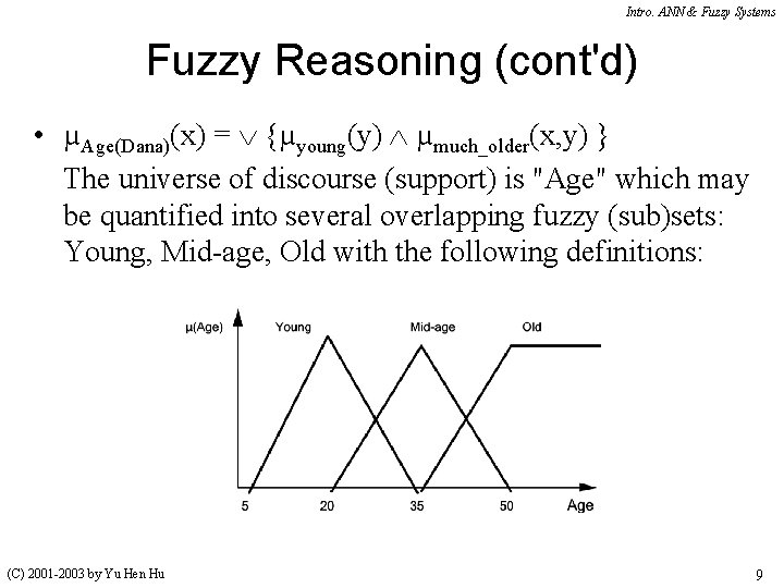 Intro. ANN & Fuzzy Systems Fuzzy Reasoning (cont'd) • µAge(Dana)(x) = {µyoung(y) µmuch_older(x, y)