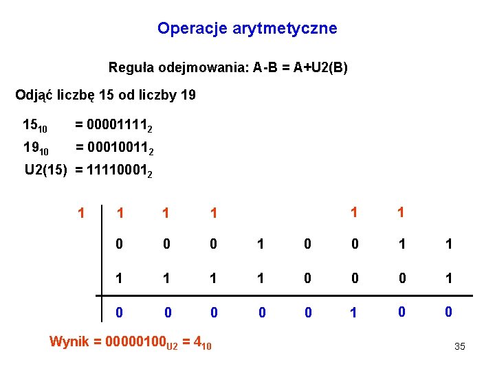 Operacje arytmetyczne Reguła odejmowania: A-B = A+U 2(B) Odjąć liczbę 15 od liczby 19