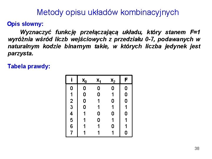 Metody opisu układów kombinacyjnych Opis słowny: Wyznaczyć funkcję przełączającą układu, który stanem F=1 wyróżnia