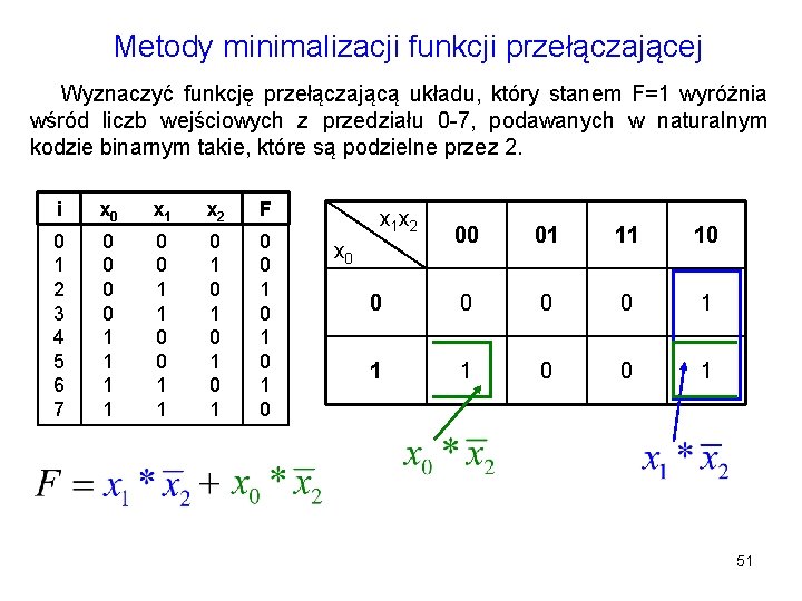 Metody minimalizacji funkcji przełączającej Wyznaczyć funkcję przełączającą układu, który stanem F=1 wyróżnia wśród liczb