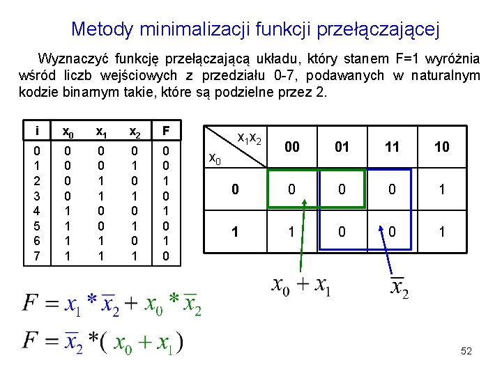 Metody minimalizacji funkcji przełączającej Wyznaczyć funkcję przełączającą układu, który stanem F=1 wyróżnia wśród liczb