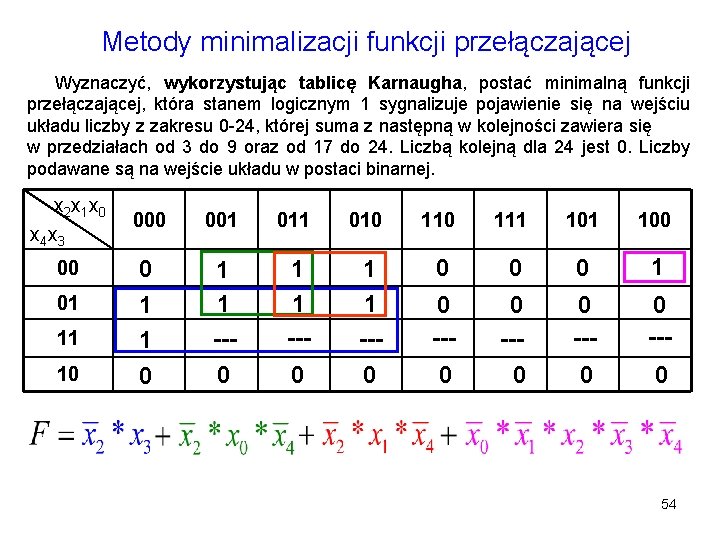 Metody minimalizacji funkcji przełączającej Wyznaczyć, wykorzystując tablicę Karnaugha, postać minimalną funkcji przełączającej, która stanem