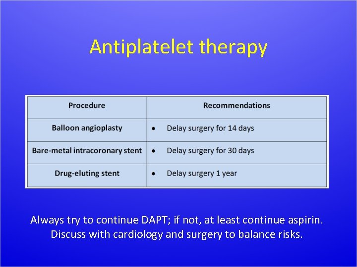 Antiplatelet therapy Always try to continue DAPT; if not, at least continue aspirin. Discuss