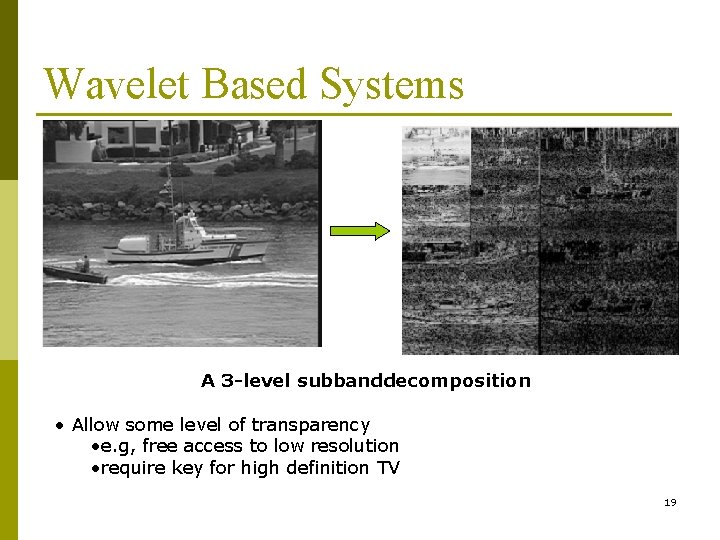 Wavelet Based Systems A 3 -level subbanddecomposition • Allow some level of transparency •