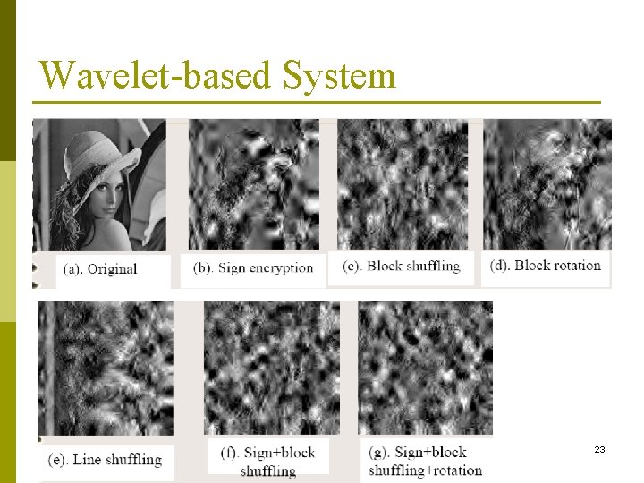 Wavelet-based System 23 