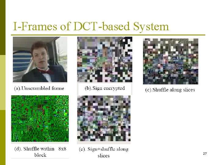 I-Frames of DCT-based System 27 