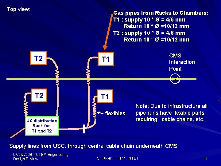Top view: Gas pipes from Racks to Chambers: T 1 : supply 10 *