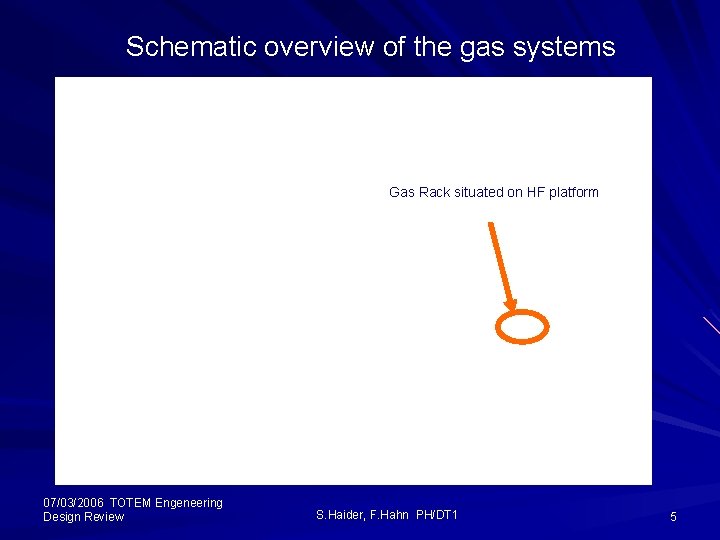 Schematic overview of the gas systems Gas Rack situated on HF platform 07/03/2006 TOTEM