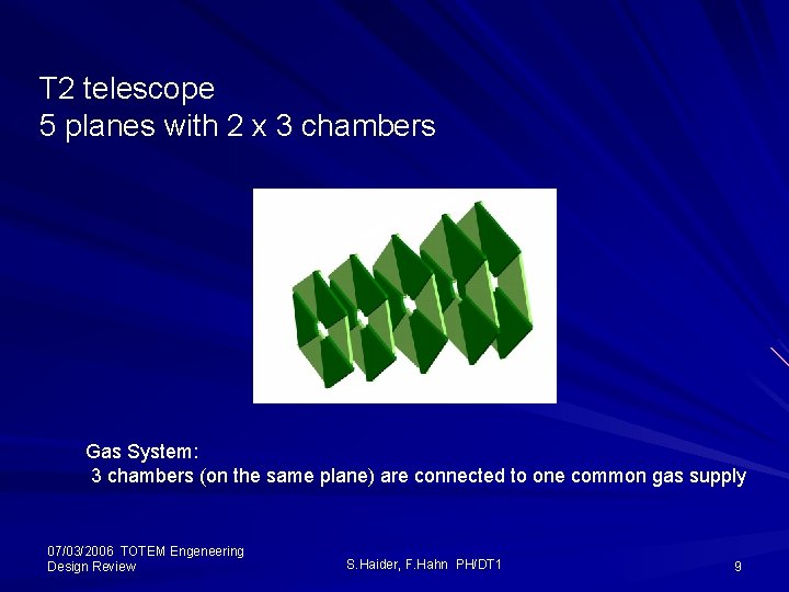 T 2 telescope 5 planes with 2 x 3 chambers ~3 m Gas System: