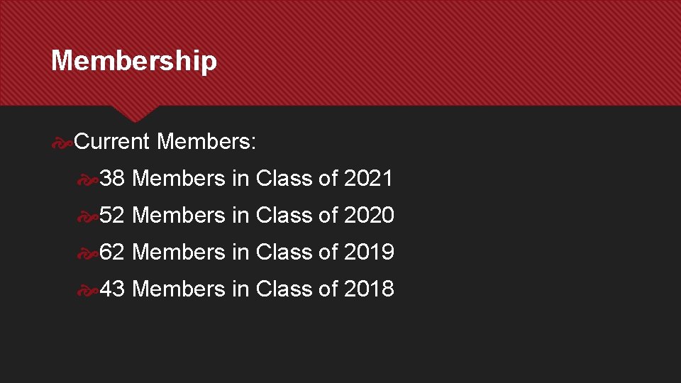 Membership Current Members: 38 Members in Class of 2021 52 Members in Class of