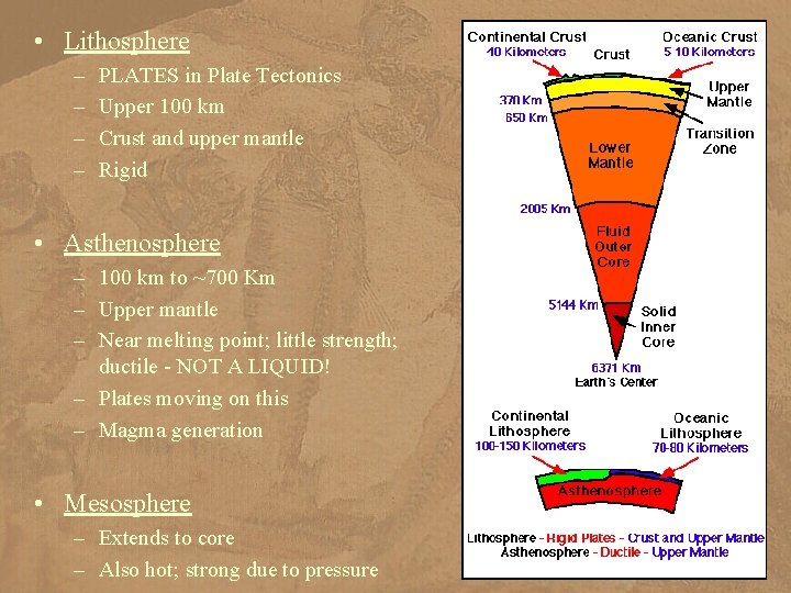  • Lithosphere – – PLATES in Plate Tectonics Upper 100 km Crust and