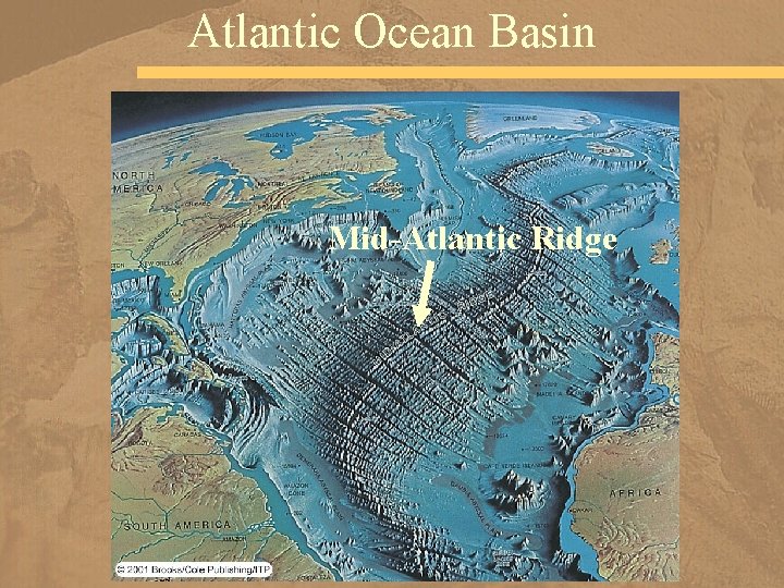 Atlantic Ocean Basin Mid-Atlantic Ridge 